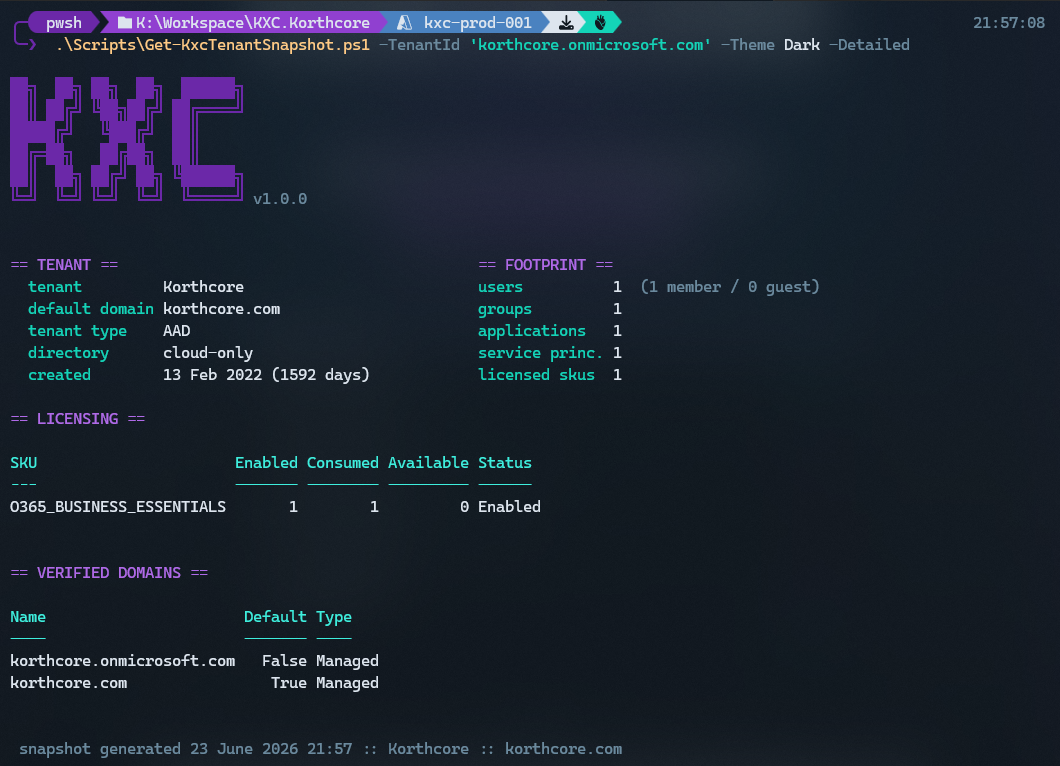 Korthcore Tenant Snapshot