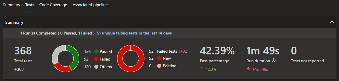 Maester First DevOps Run
